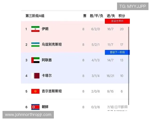 世界杯伊拉克对挪威比赛门票购买途径推荐及购票安全指南